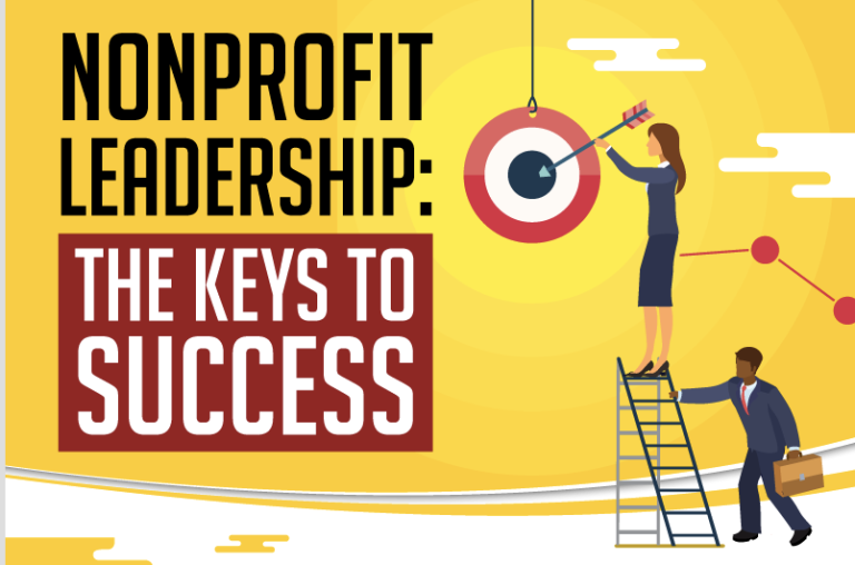 Nonprofit Leadership Impact Study for 2018