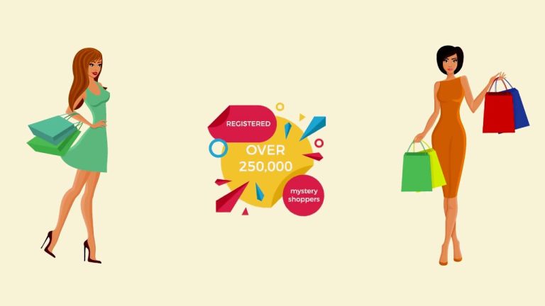 Create Your Own World – The Easiest Way of Shopping